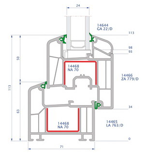 PVC stolarija - presek